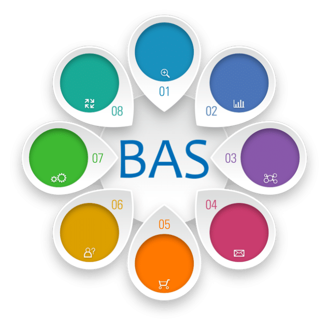 Вийшло чергове поновлення для BAS